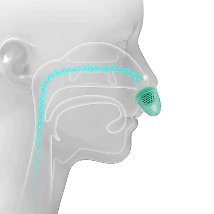 Micro CPAP-maskin för sömnapné och snarkning