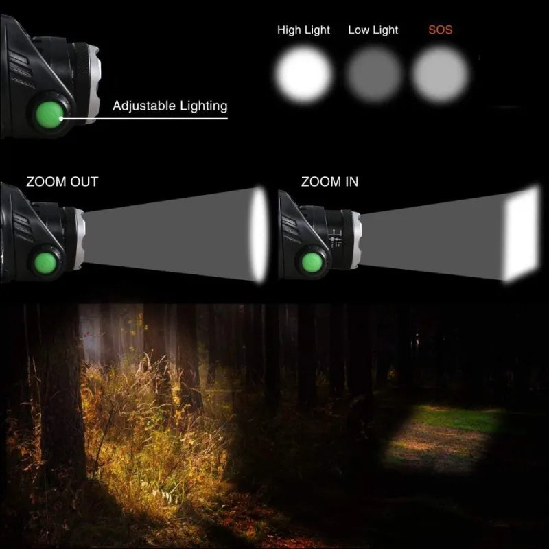 Pannlampa | Uppladdningsbar vattentät LED-pannlampa med zoom