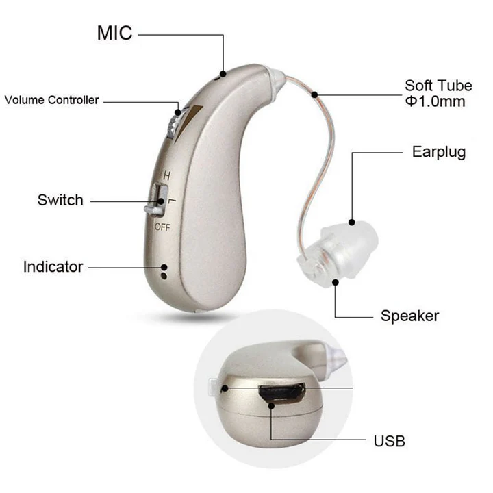 USB-uppladdningsbar hörapparat