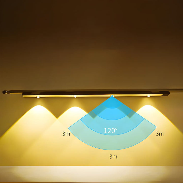 Trådlös LED-armatur | rörelsesensor | energibesparande