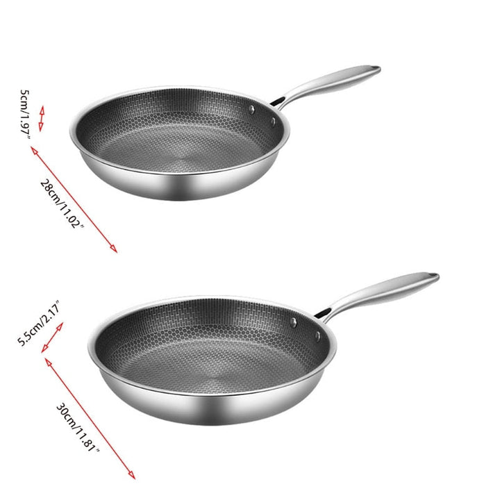 Premium non-stick stekpanna - SteelChef