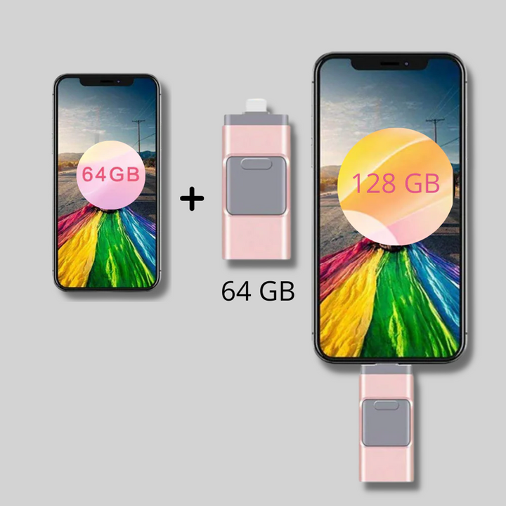 4-i-1 USB-minne – Lagringslösning med flera kontakter