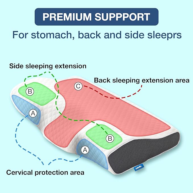 Snarkreducerande kudde - Ergonomisk design | Minskar snarkning