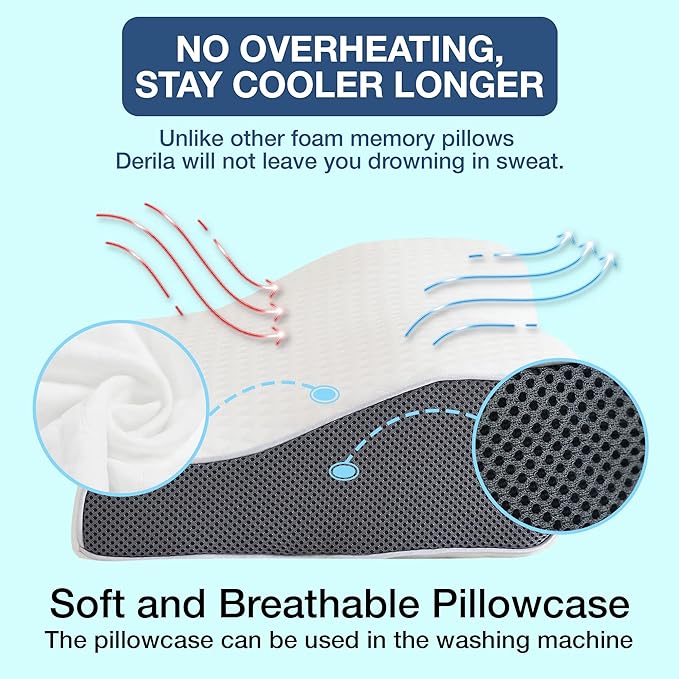 Snarkreducerande kudde - Ergonomisk design | Minskar snarkning