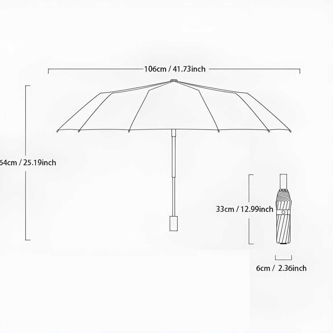 Hållbart paraply med UV-skydd – StormShield