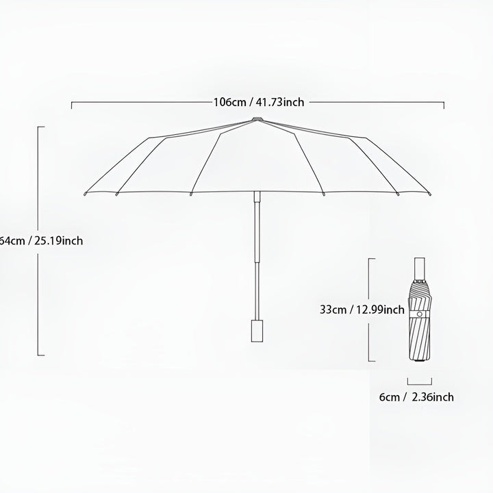 Hållbart paraply med UV-skydd – StormShield