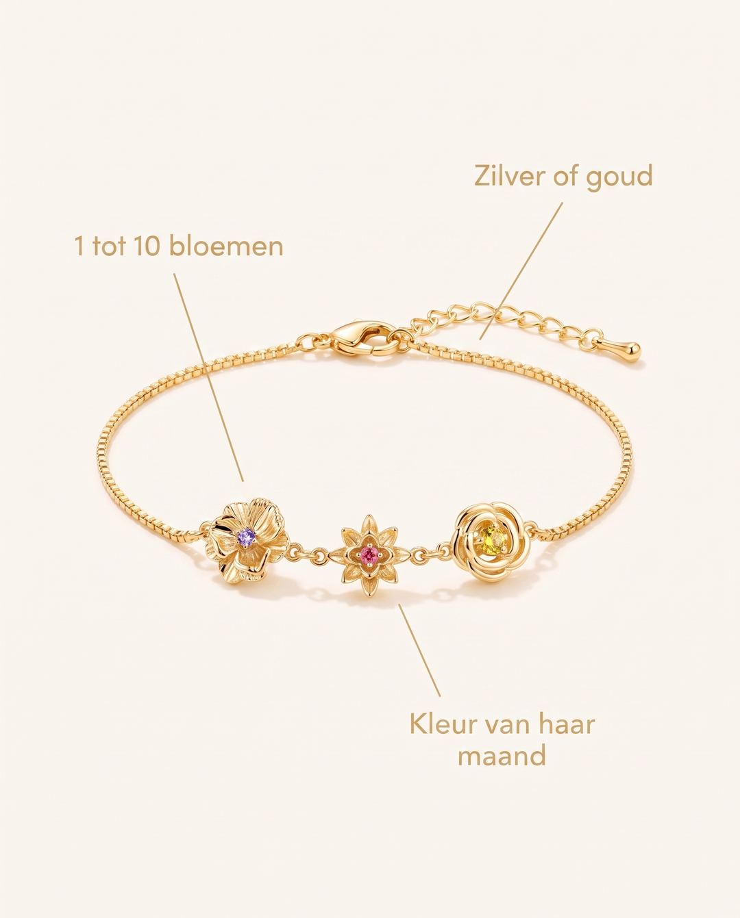 Armband med födelseblommor - En blomma per barn