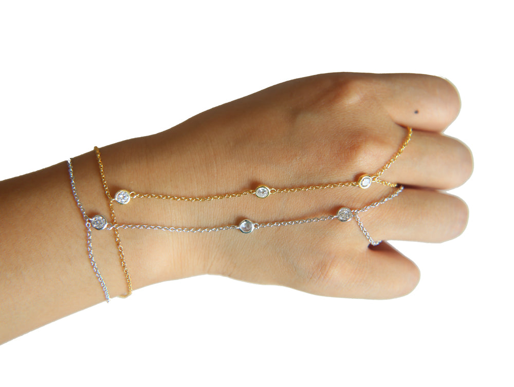 Kedjearmband | Armband med kristallring