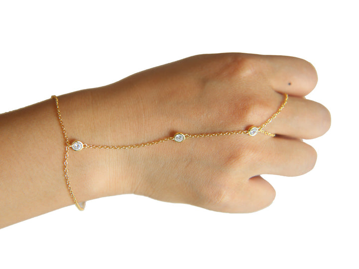 Kedjearmband | Armband med kristallring