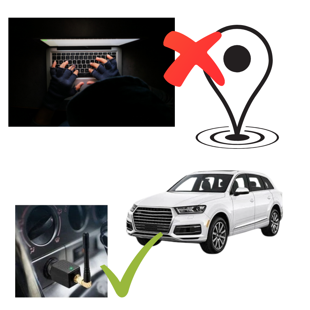 StealthGuard GPS-signalblockerare för fordonssäkerhet
