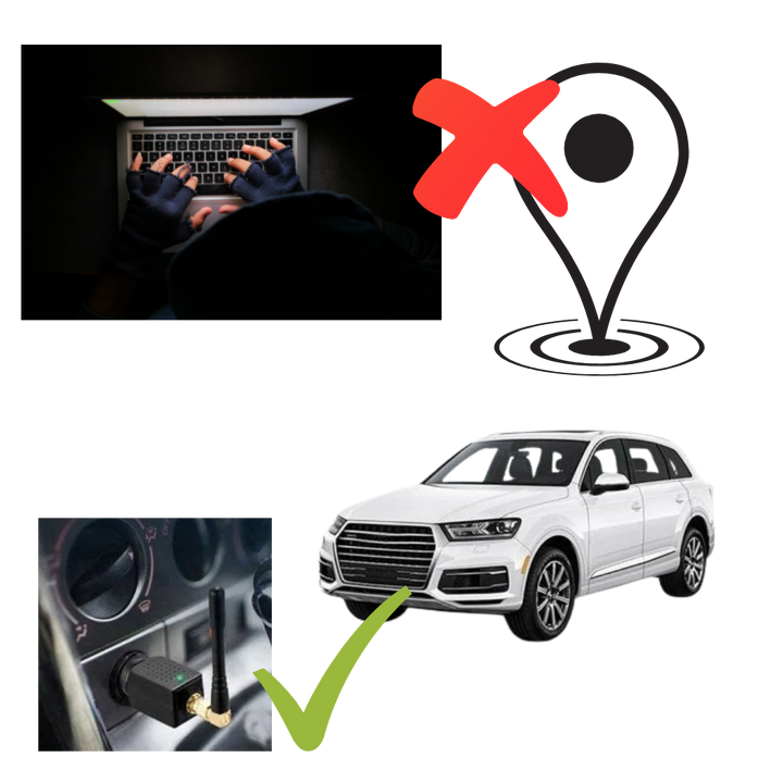 StealthGuard GPS-signalblockerare för fordonssäkerhet