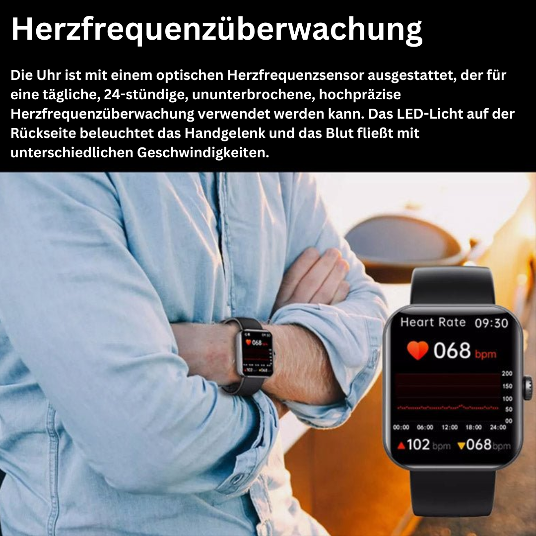 Blodsockermätare – GlucoWatch