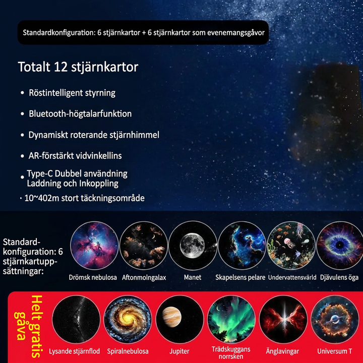 USB-nattlampa med Stjärnhimmelsprojektor