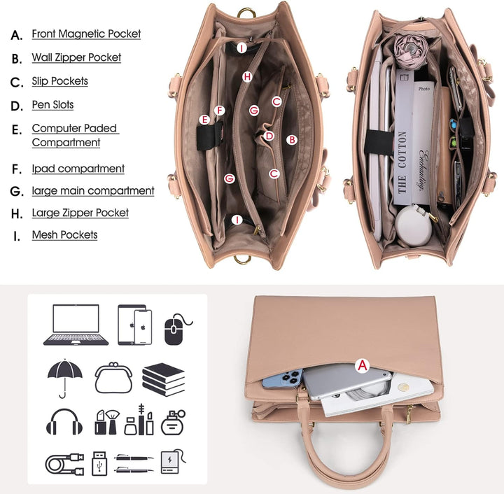 Vattentät Laptopväska i PU-Läder med Multifunktionell Design för Kvinnor