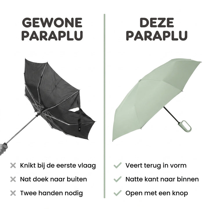 Ultravindtåligt paraply – stormparaply