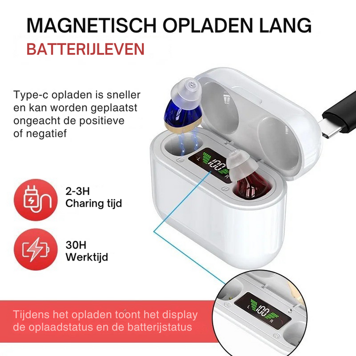 Aurio – Osynlig hörapparat – Komfort
