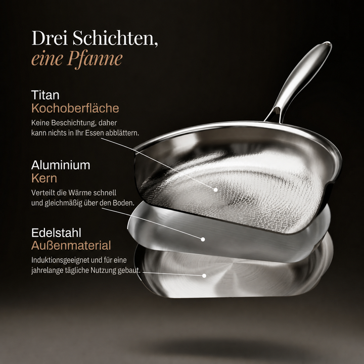 Handhamrad wokpanna i titan med platt botten