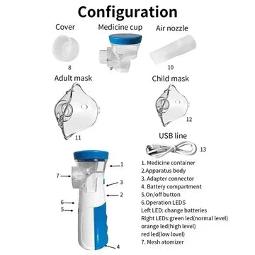 Bärbar mesh-inhalator för vuxna och barn – tyst, USB-laddningsbar inhalator