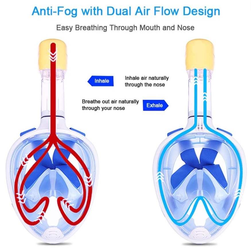 Snorkelmask i Pro-kvalitet