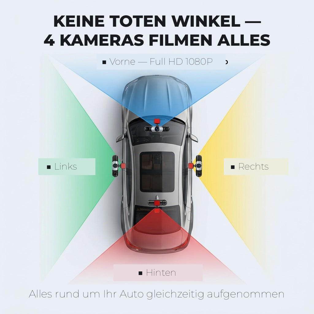 4-kanals dashcam med mörkerseende, GPS och 360°-täckning
