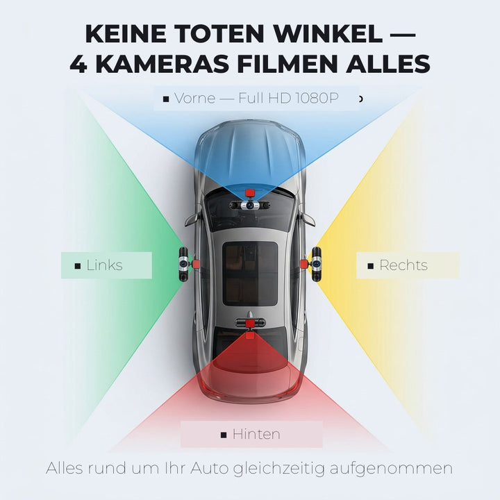 4-kanals dashcam med mörkerseende, GPS och 360°-täckning
