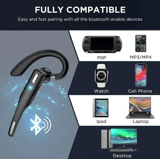 Trådlösa Bluetooth 5.1-hörlurar med dubbel mikrofon - RoadMic Pro