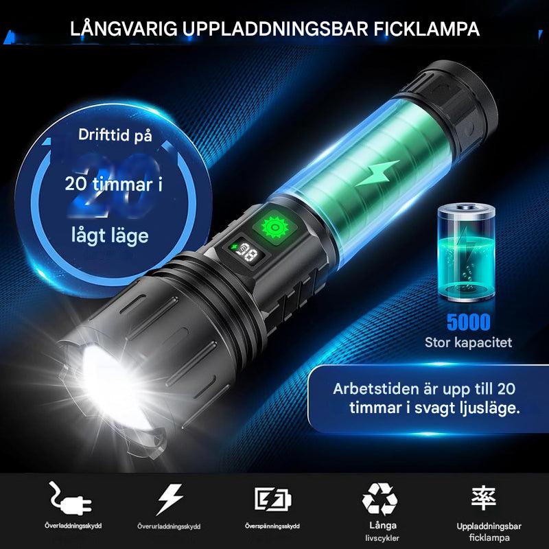 Maailman kirkkaimman LED-taskulampun – 100 000 lumenin suorituskykyinen taskulamppu