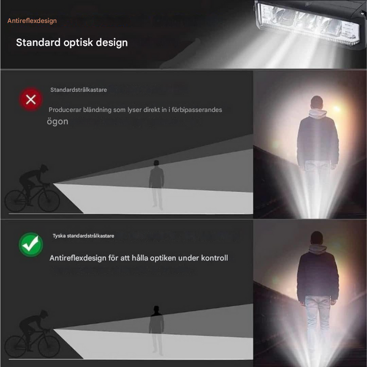 Universel forlygte til cykel