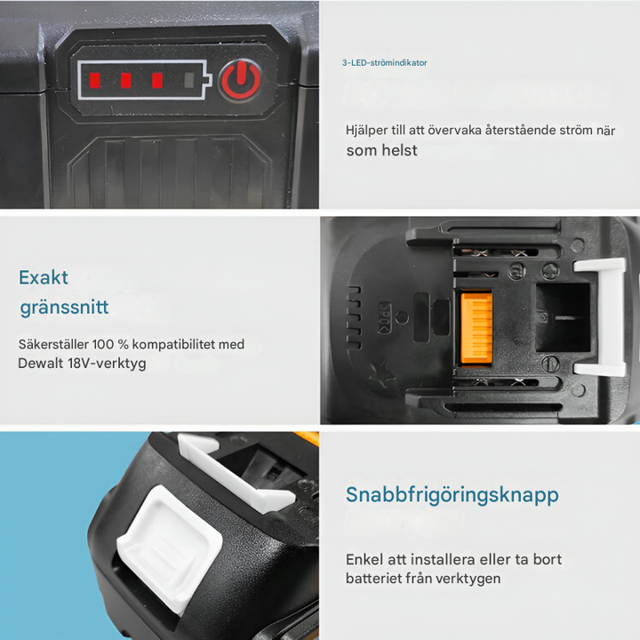 2×8,0 Ah 18V reservbatterier + laddare