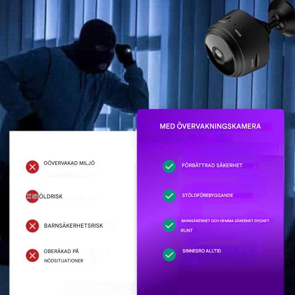 Mini trådlös säkerhetskamera
