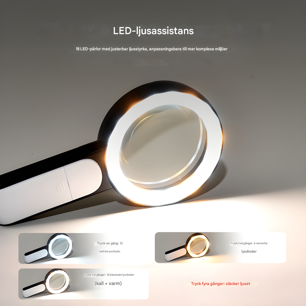 20× optisk håndholdt forstørrelsesglas