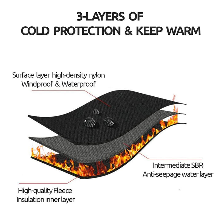 FrostGuard termohandskar – Varma och touchscreen-kompatibla
