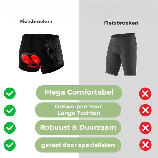 Gelvadderade cykelbyxor – bekväma – unisex cykelkläder