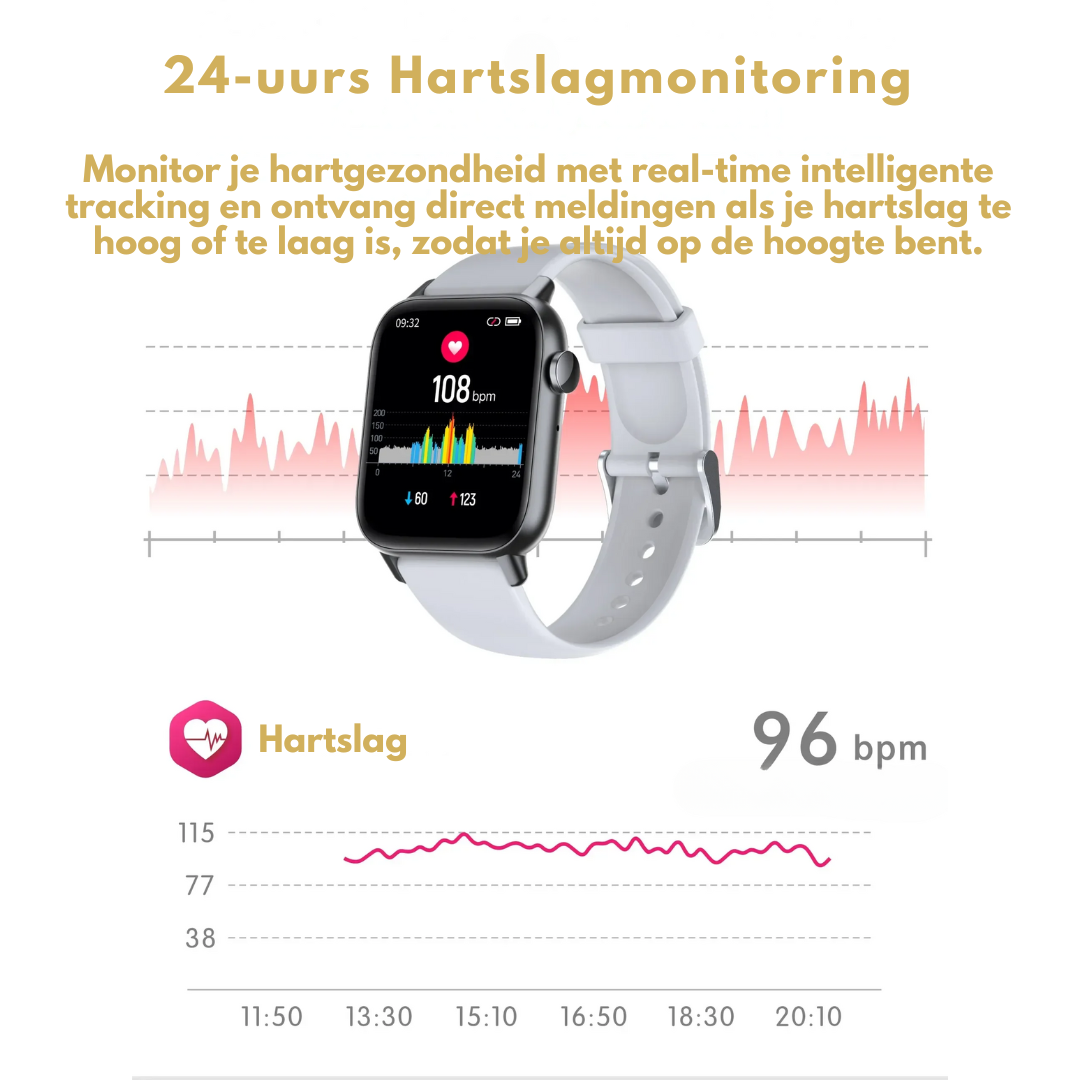 WellnessPro Smartwatch - Hälsa | Vattentät