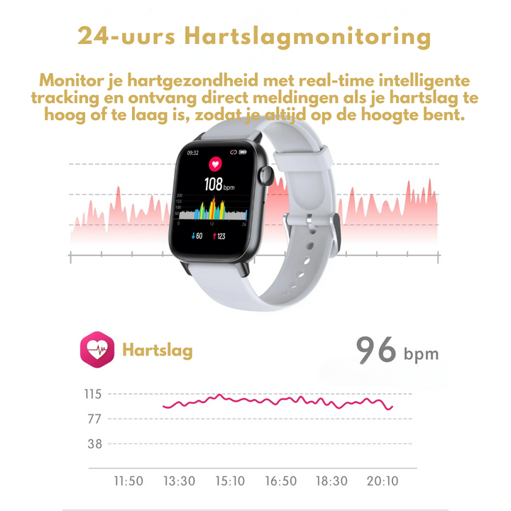 WellnessPro Smartwatch - Hälsa | Vattentät