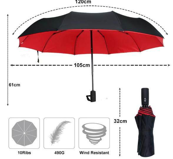 Vindtåligt Stormparaply | Skydd mot Regn och Vind