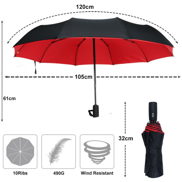 Vindtåligt Stormparaply | Skydd mot Regn och Vind